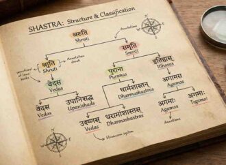The Structure of Shastras: How They Organize Hindu Knowledge