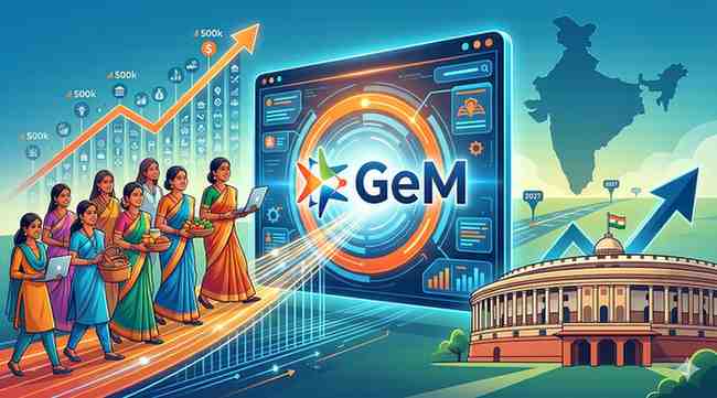 Centre Expands GeM Portal to Onboard 500,000 Women-Led Enterprises by 2027