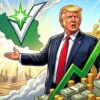 Donald Trump Claims Imminent Victory in Iran, Touts Economic Dominance